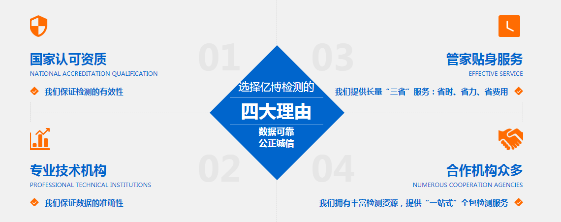 3C认证流程